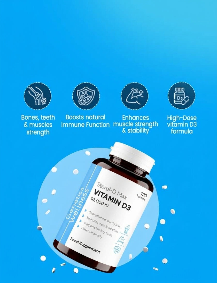 Product Info